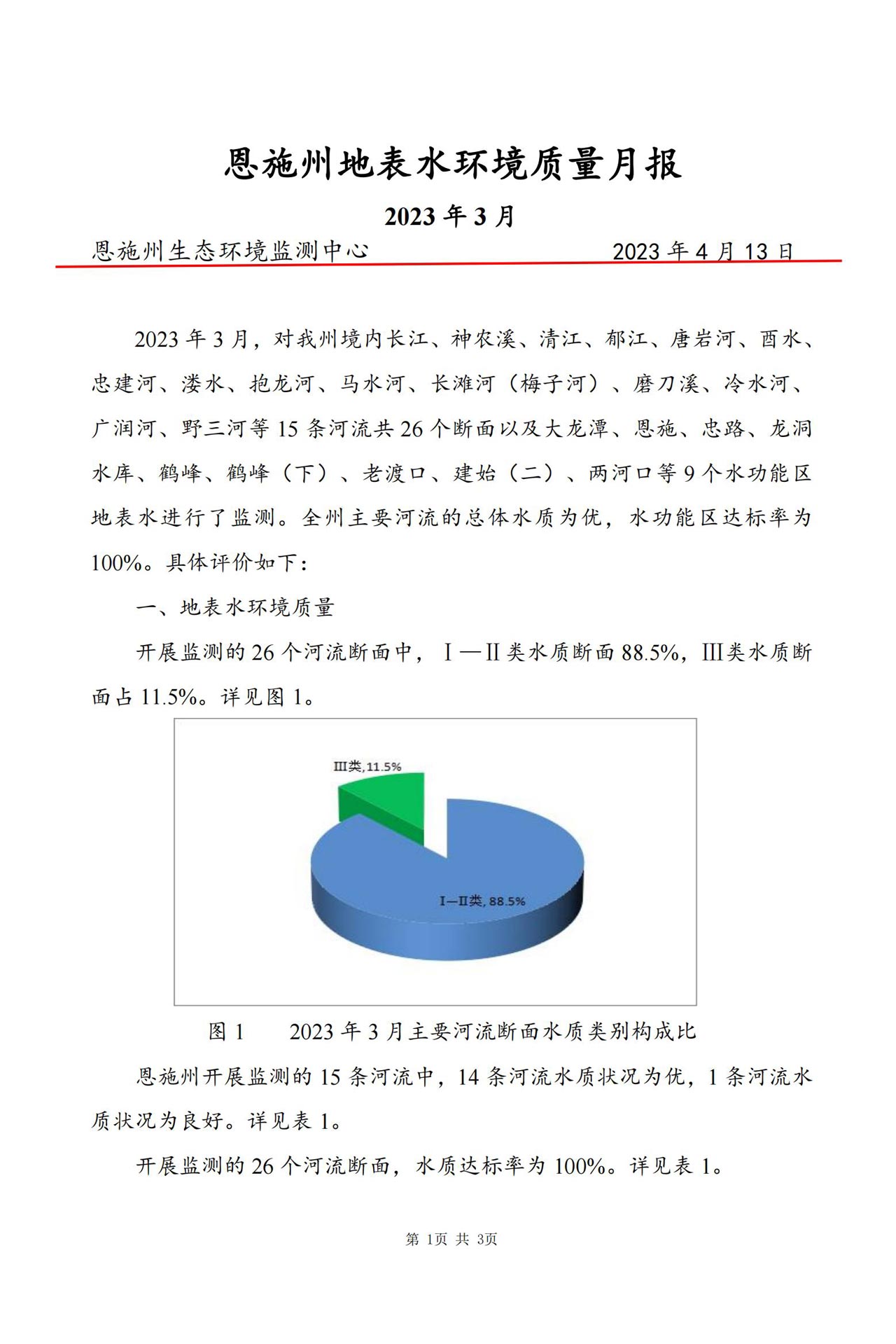 2023年3月地表水质量月报_00.jpg