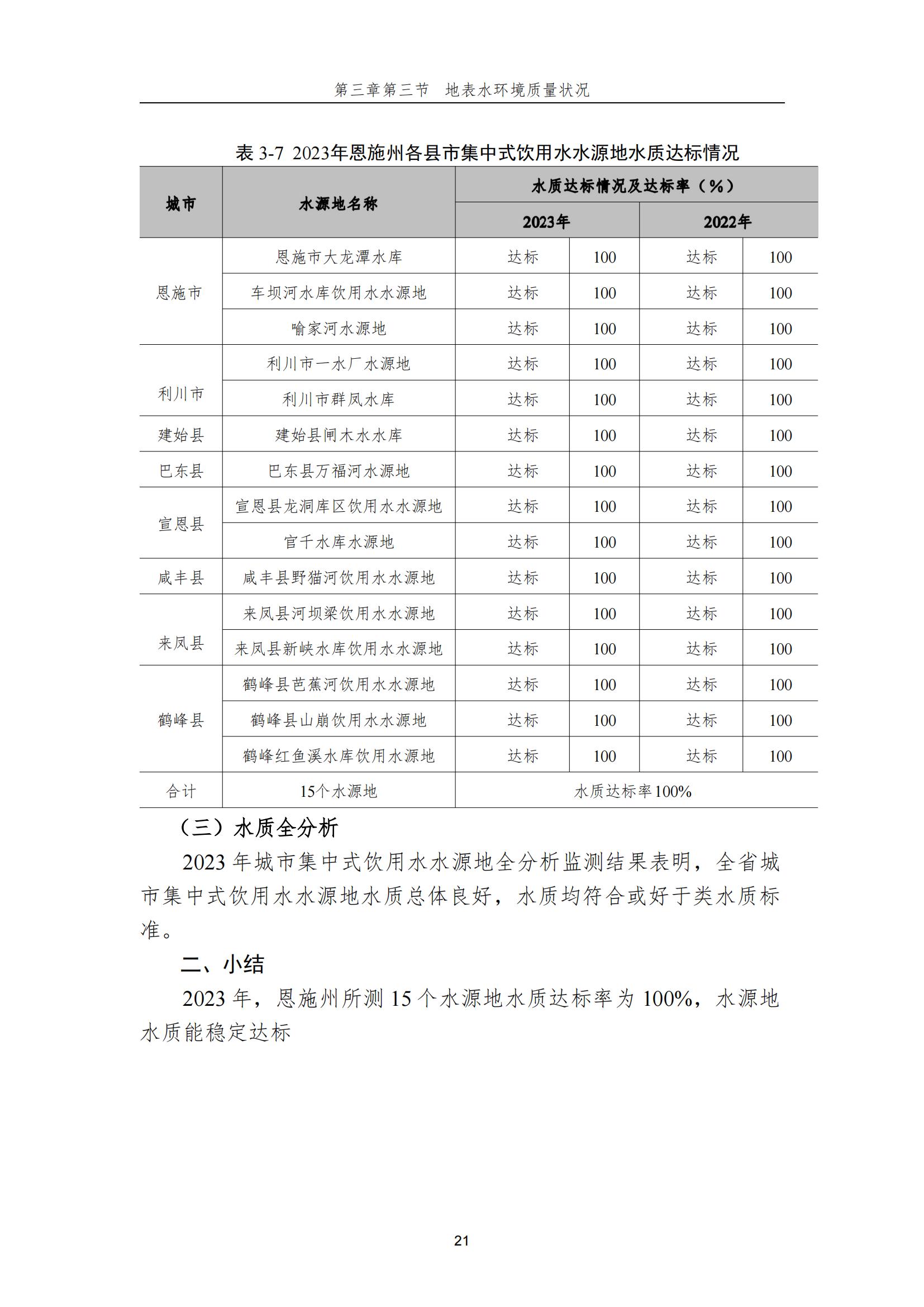 0718-2023年恩施州生态环境质量报告书_22.jpg