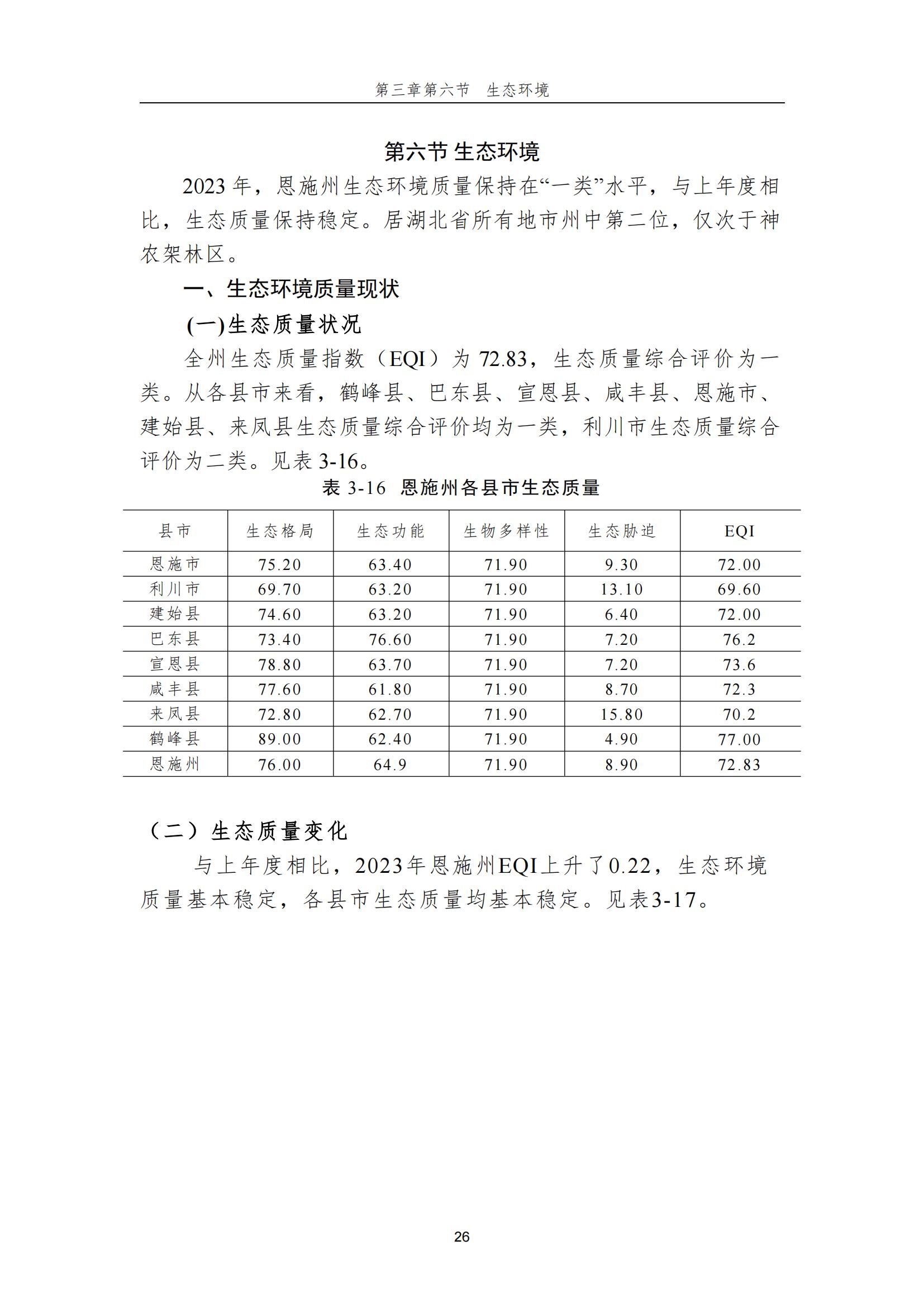 0718-2023年恩施州生态环境质量报告书_27.jpg