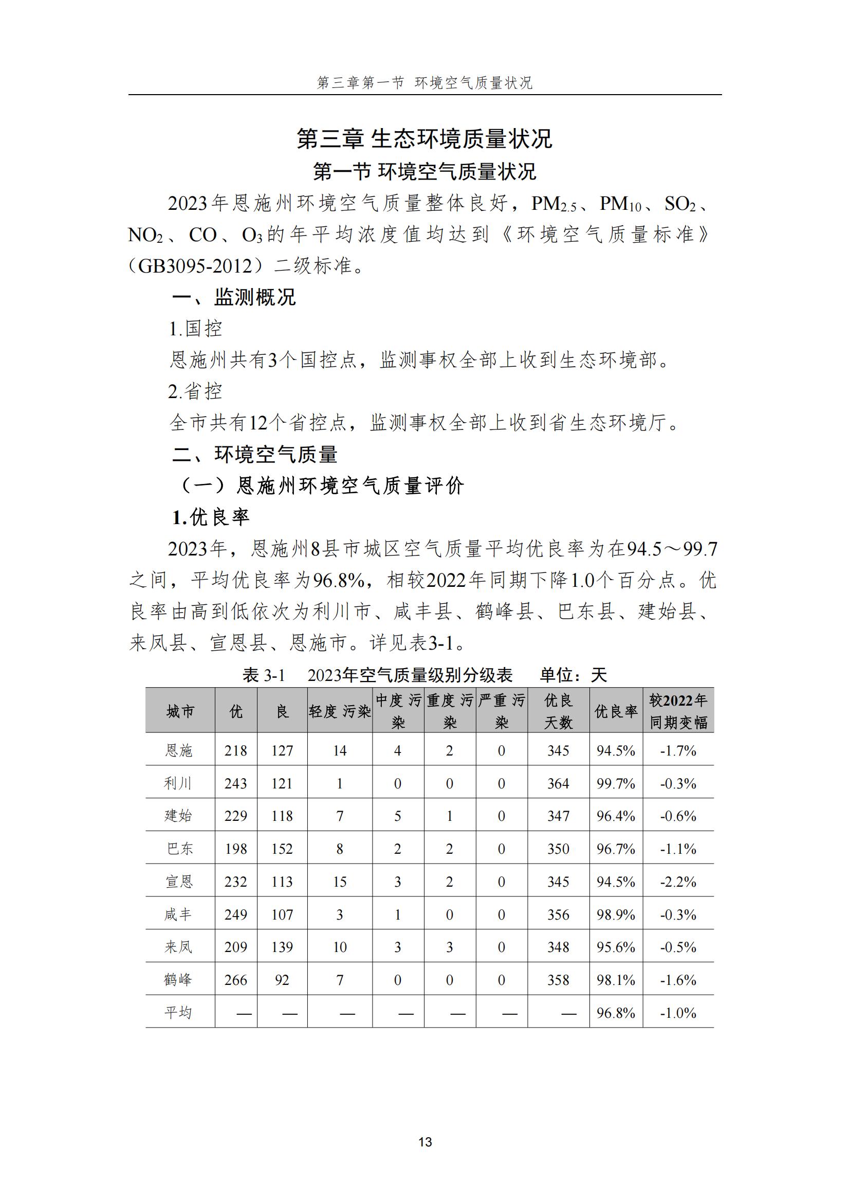 0718-2023年恩施州生态环境质量报告书_14.jpg