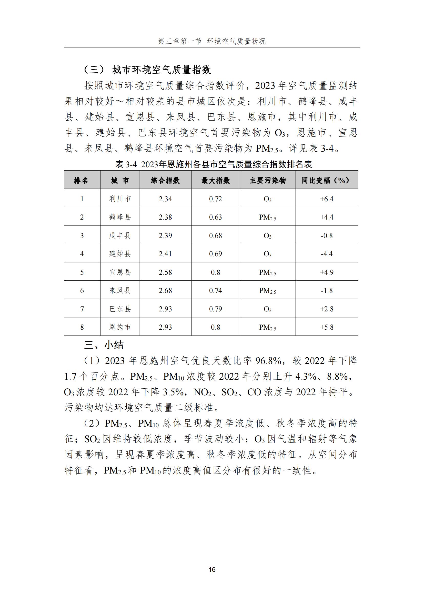 0718-2023年恩施州生态环境质量报告书_17.jpg