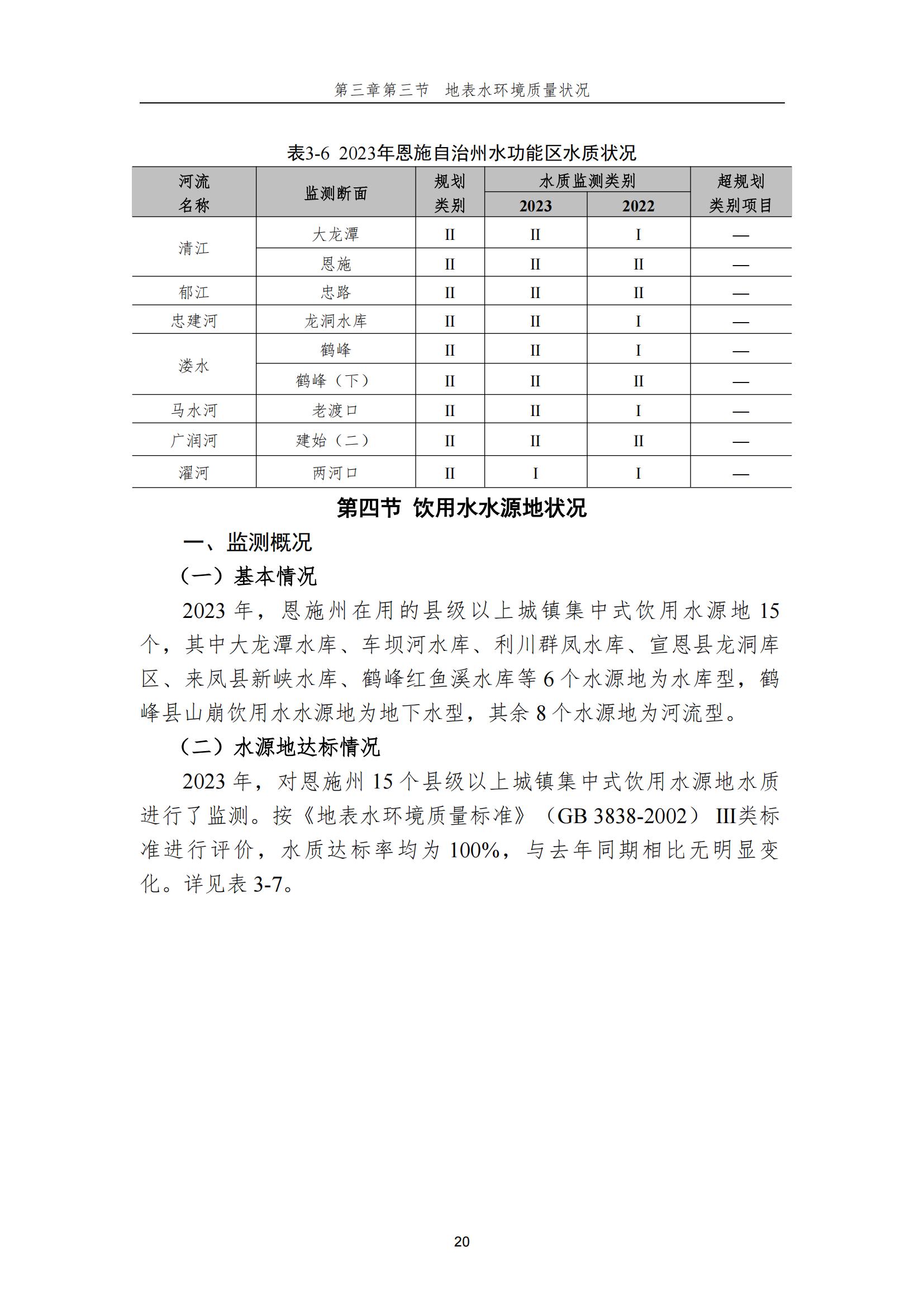 0718-2023年恩施州生态环境质量报告书_21.jpg