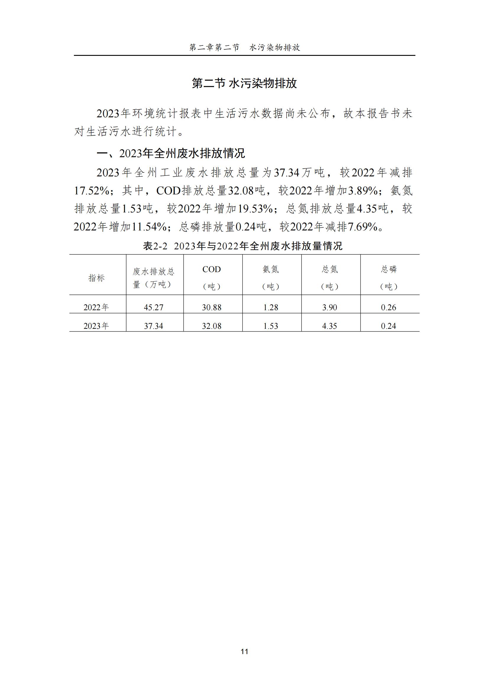 0718-2023年恩施州生态环境质量报告书_12.jpg