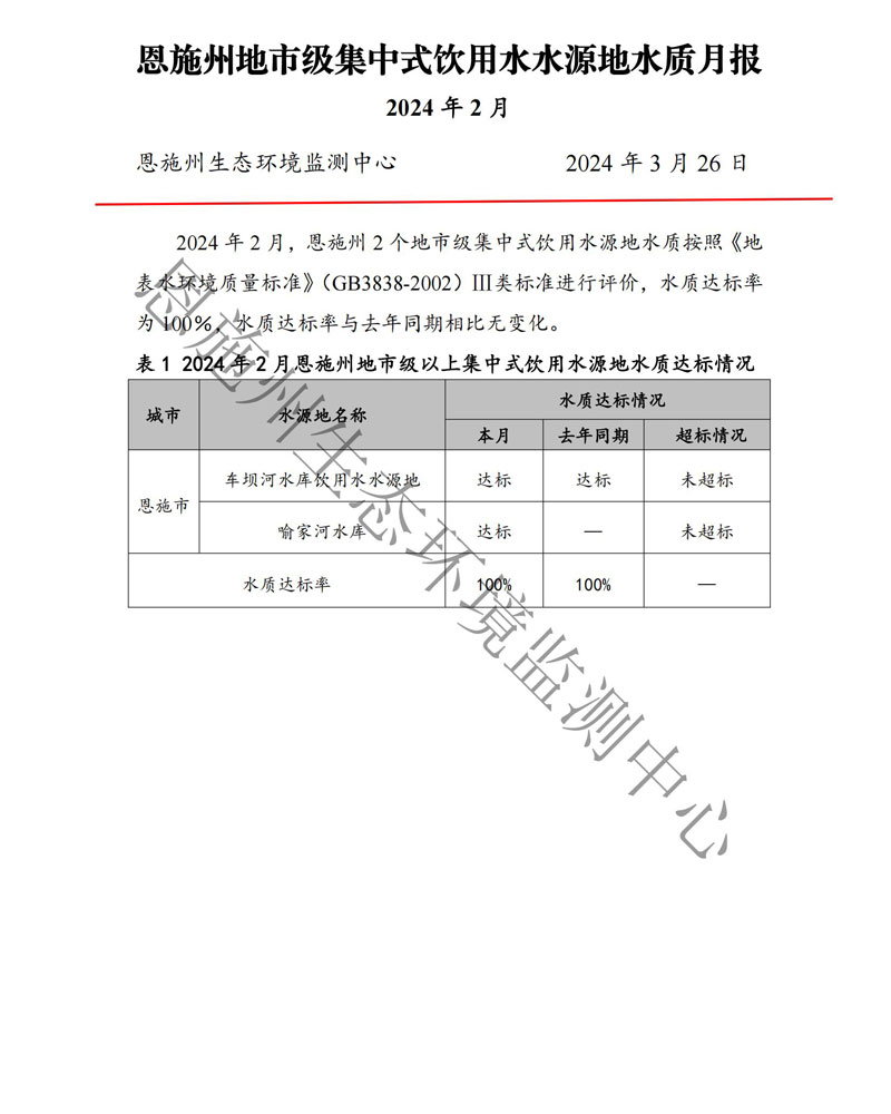 2024年2月饮用水月报_00.jpg