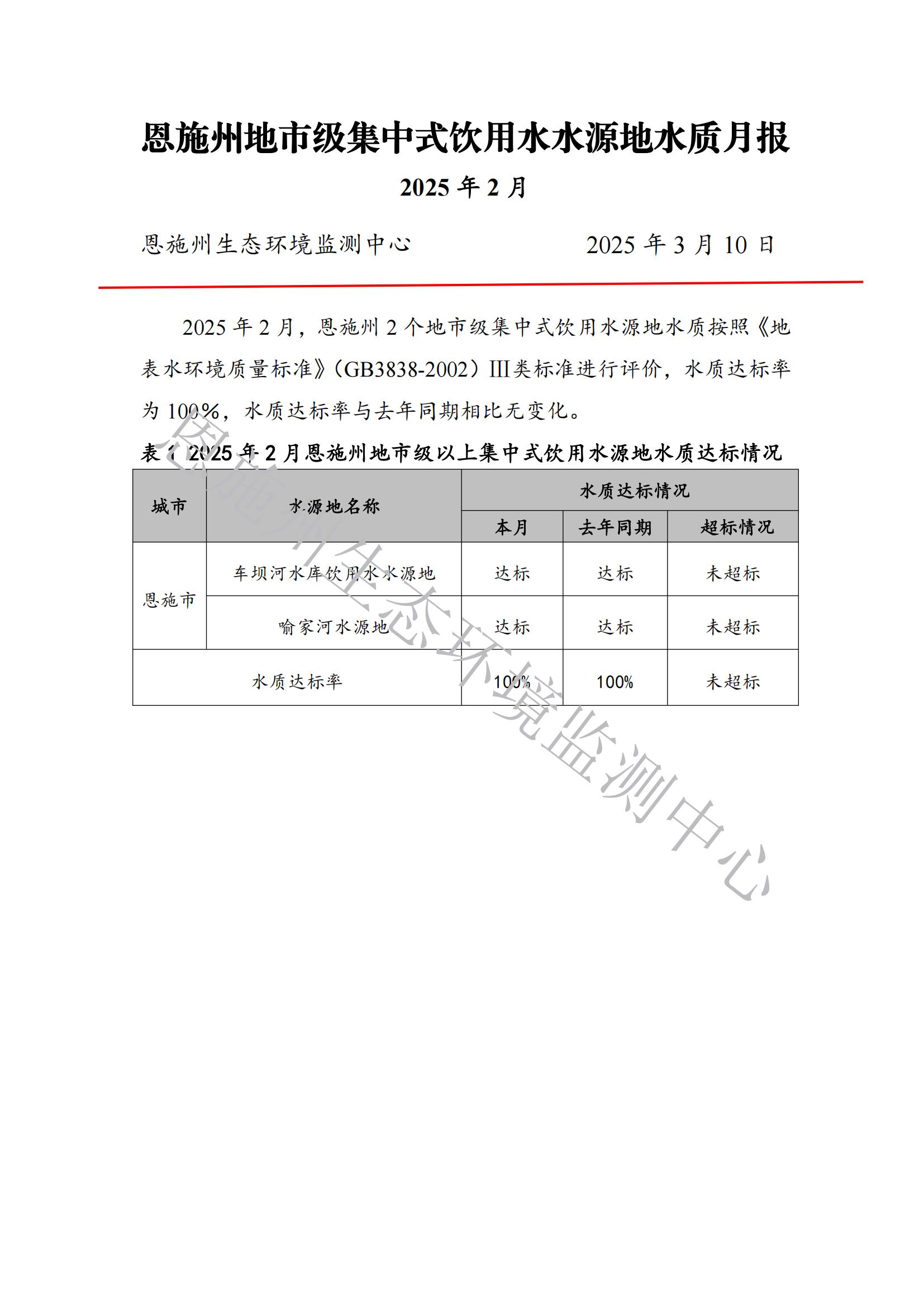 2025年2月饮用水月报_00.jpg
