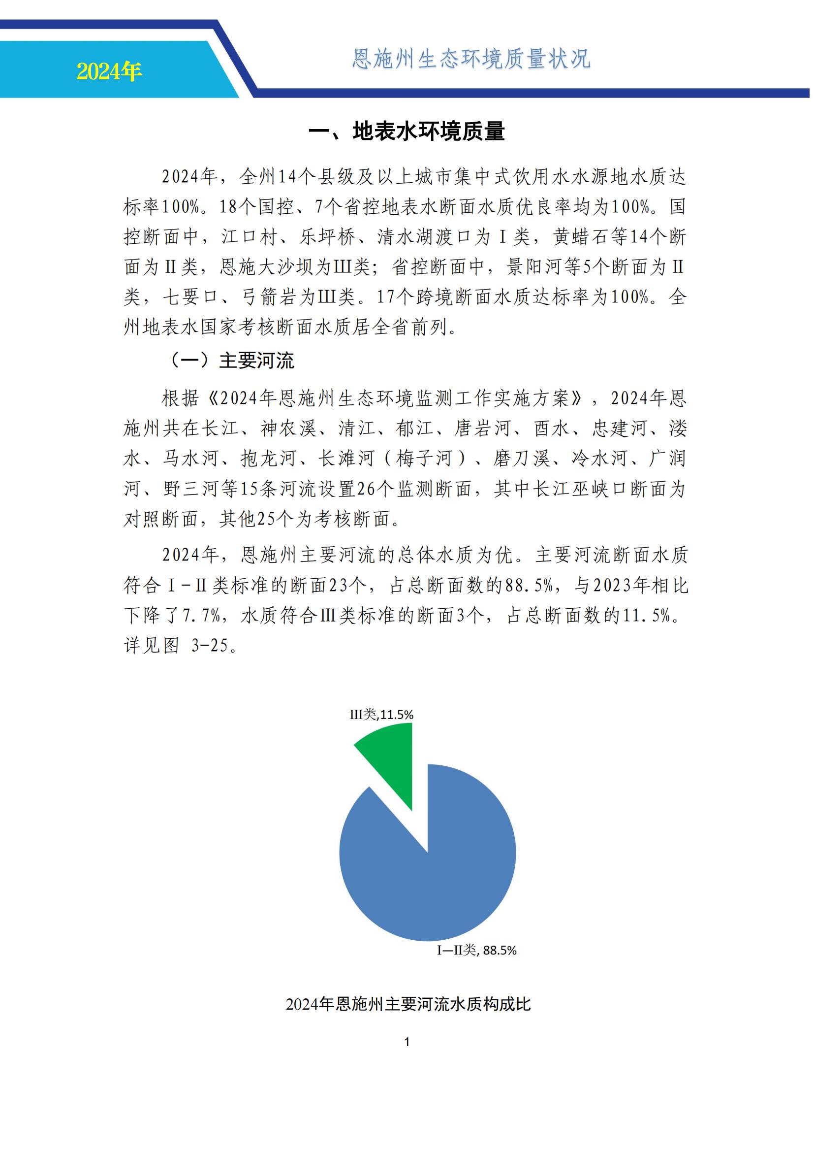 0718-2024年恩施州生态环境质量报告书-公示 （定）-中心挂网_06.jpg