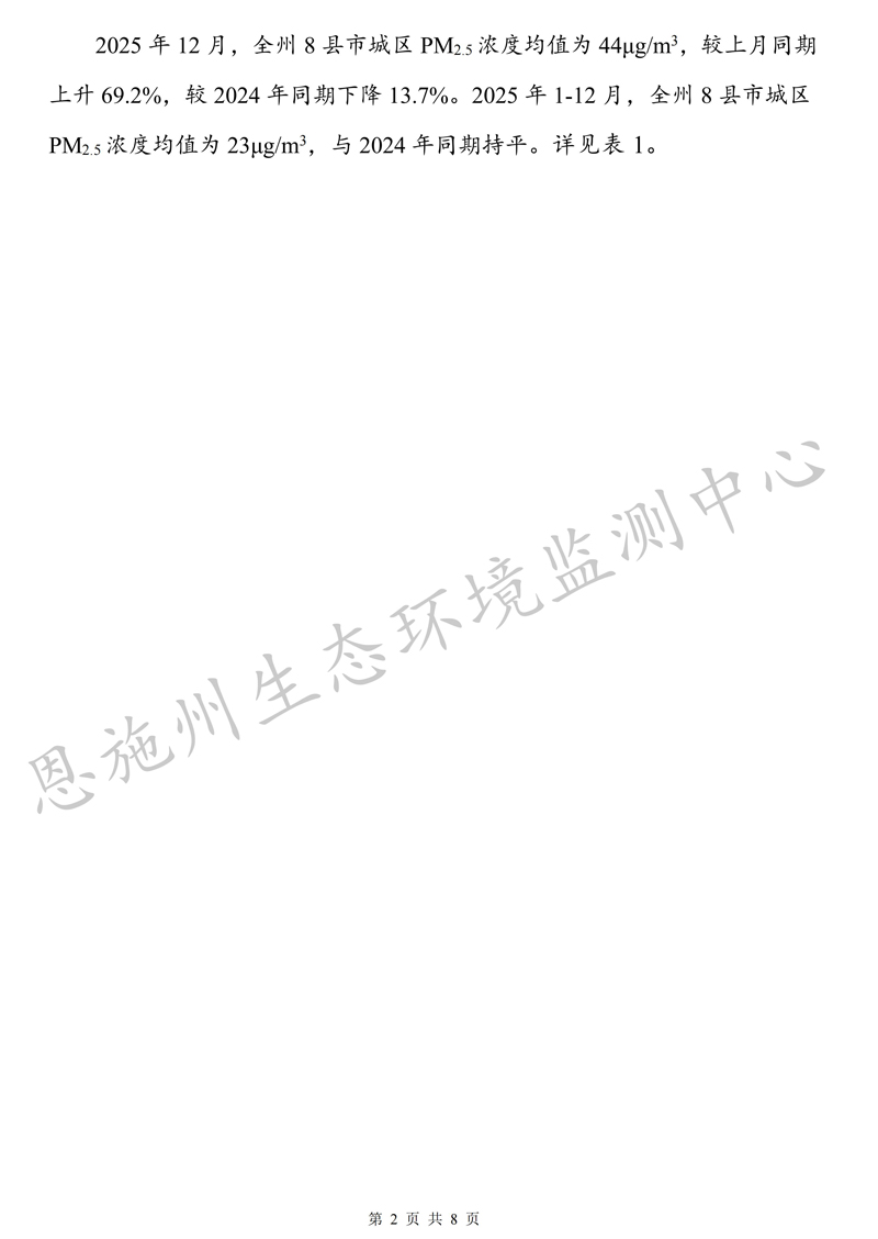 2025年12月空气质量月报_02.jpg