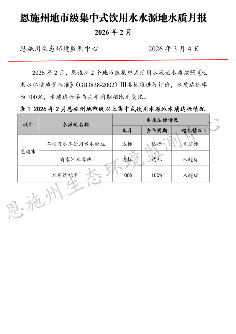 2026年2月饮用水质量月报_01.jpg